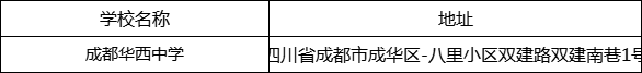 成都市成都華西中學(xué)地址在哪里？