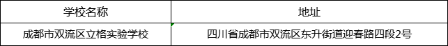 成都市雙流區(qū)立格實(shí)驗(yàn)學(xué)校地址在哪里？