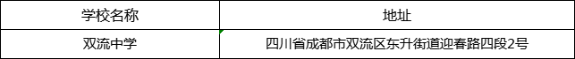 成都市雙流中學(xué)地址在哪里？
