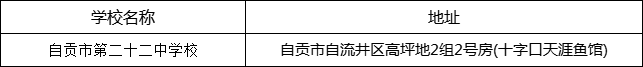 自貢市第二十二中學校地址在哪里？