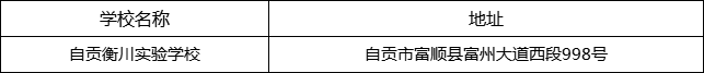 自貢市自貢衡川實驗學(xué)校地址在哪里？