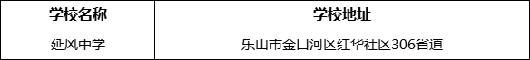 樂山市延風中學學校地址在哪里？