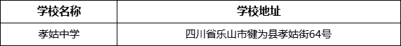 樂山市孝姑中學(xué)學(xué)校地址在哪里？
