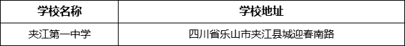 樂山市夾江第一中學(xué)學(xué)校地址在哪里？