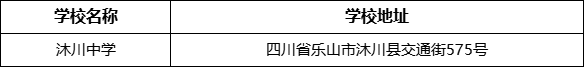 樂(lè)山市沐川中學(xué)學(xué)校地址在哪里？