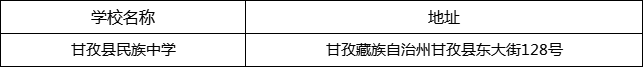 甘孜州甘孜縣民族中學地址在哪里？