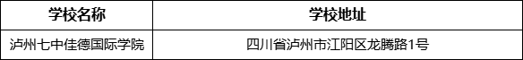 瀘州市瀘州七中佳德國際學院學校地址在哪里？