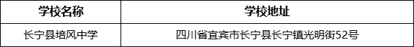 宜賓市長寧縣培風(fēng)中學(xué)學(xué)校地址在哪里？