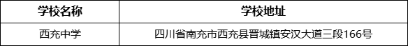 南充市西充中學(xué)學(xué)校地址在哪里？