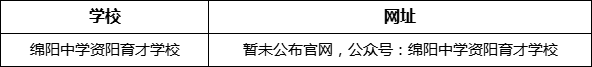 資陽市綿陽中學(xué)資陽育才學(xué)校網(wǎng)址是什么？