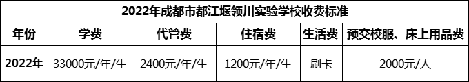 2024年成都市都江堰領(lǐng)川實(shí)驗(yàn)學(xué)校學(xué)費(fèi)多少錢(qián)？