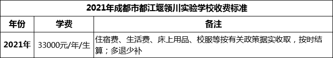 2024年成都市都江堰領(lǐng)川實(shí)驗(yàn)學(xué)校學(xué)費(fèi)多少錢(qián)？
