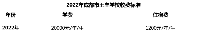 2024年成都市玉壘學校學費多少錢？