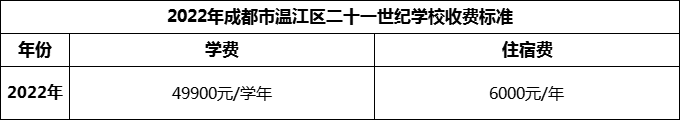 2024年成都市溫江區(qū)二十一世紀(jì)學(xué)校學(xué)費(fèi)多少錢？