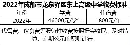 2024年成都市龍泉驛區(qū)東上高級(jí)中學(xué)學(xué)費(fèi)多少錢(qián)？