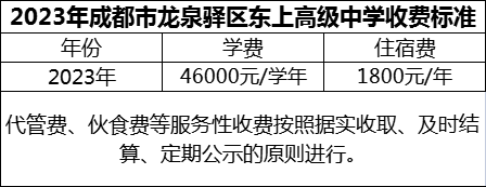 2024年成都市龍泉驛區(qū)東上高級(jí)中學(xué)學(xué)費(fèi)多少錢(qián)？