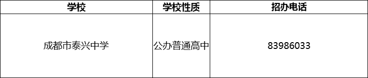 2024年成都市泰興中學招辦電話是多少？