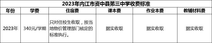 2024年內(nèi)江市資中縣第三中學(xué)學(xué)費(fèi)多少錢(qián)？