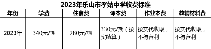 2024年樂山市孝姑中學(xué)學(xué)費多少錢？