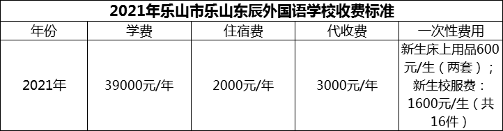 2024年樂山市樂山東辰外國語學(xué)校學(xué)費多少錢？
