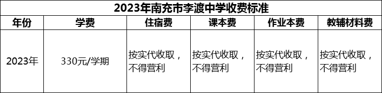 2024年南充市李渡中學(xué)學(xué)費(fèi)多少錢？