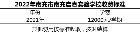 2024年南充市閬中市川綿外國(guó)語(yǔ)學(xué)校學(xué)費(fèi)多少錢？