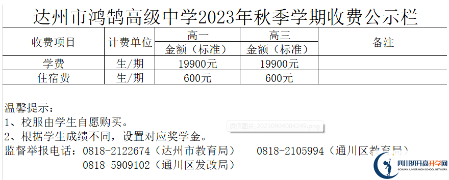 2024年達(dá)州市鴻鵠高級中學(xué)學(xué)費(fèi)多少錢？