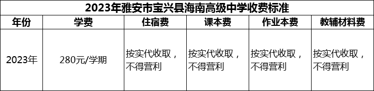 2024年雅安市寶興縣海南高級中學學費多少錢？