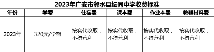 2024年廣安市鄰水縣壇同中學(xué)學(xué)費(fèi)多少錢？