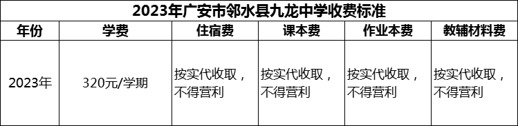 2024年廣安市鄰水縣九龍中學(xué)學(xué)費(fèi)多少錢？