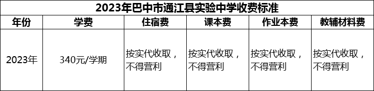 2024年巴中市通江縣實驗中學(xué)學(xué)費多少錢？