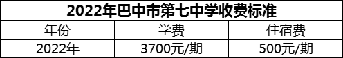 2024年巴中市第七中學(xué)學(xué)費多少錢？