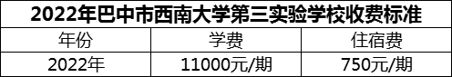 2024年巴中市西南大學(xué)第三實(shí)驗(yàn)學(xué)校學(xué)費(fèi)多少錢？