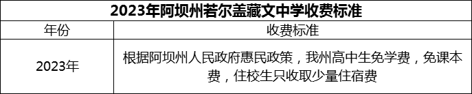 2024年阿壩州若爾蓋藏文中學(xué)學(xué)費(fèi)多少錢？