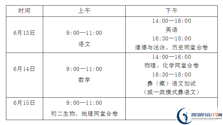 2024年涼山州中考政策公布了??！