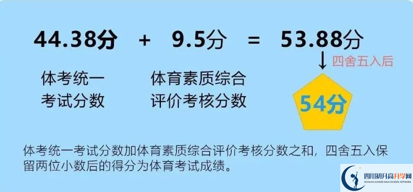 2024年成都市金堂縣中考體育考試政策方案？