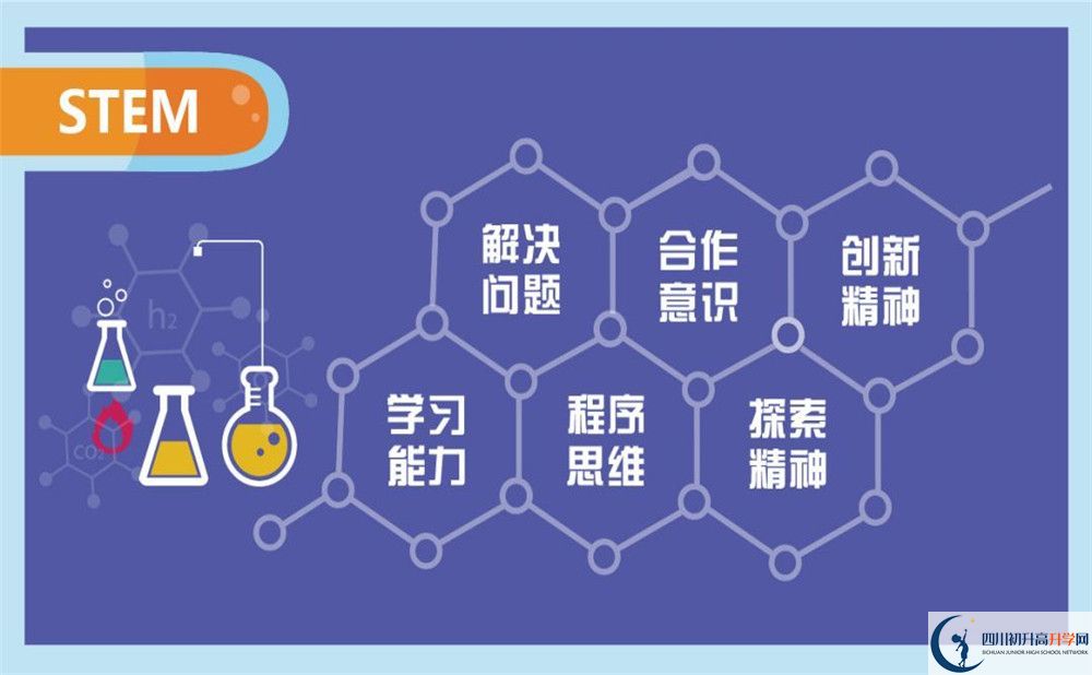 北京第二外國語學(xué)院成都附屬中學(xué)初升高向外地招生嗎？