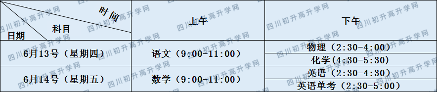 關(guān)于成都樹德協(xié)進(jìn)中學(xué)2020年招生簡(jiǎn)章（含統(tǒng)招、調(diào)招等）