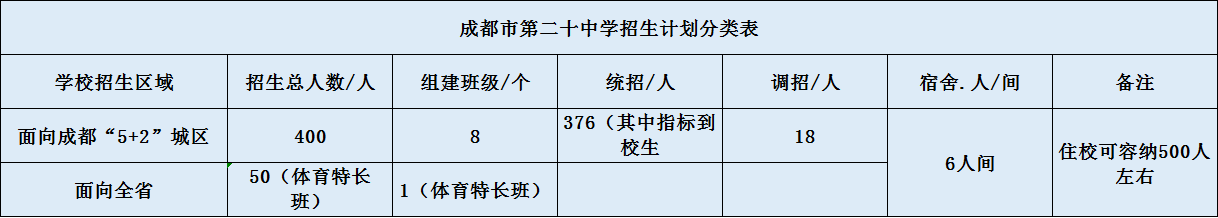 ??3?o????é???o??????-2020?1′??????è????????????????????è°??????????? ??-????