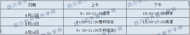 2020年眉山中考政策是什么，有變化嗎？