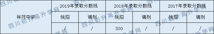 祥符中學.png