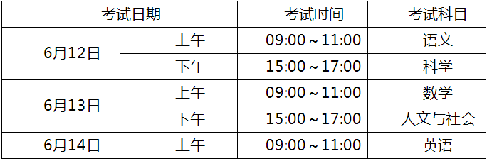 宜賓市第一中學(xué)2020年招生計劃