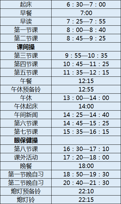 都江堰光亞學(xué)校初三今年還上晚自習(xí)嗎？