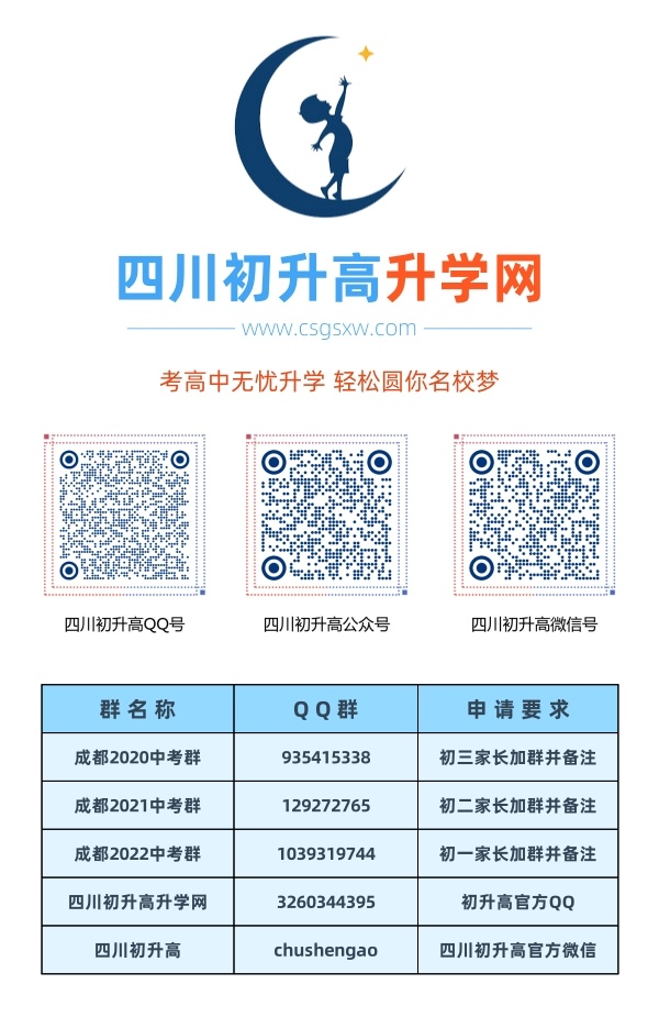 成都市玉林中學(xué)2020年中考收分線是多少？
