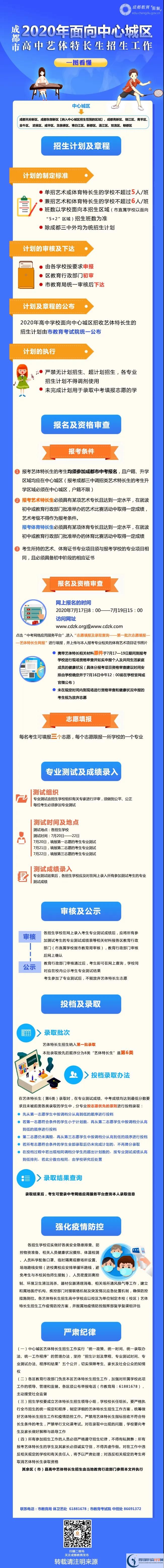 2020年成都市高中藝體特長生招生政策出爐！附招生計(jì)劃
