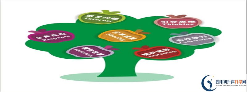 2022年大邑中學(xué)統(tǒng)招分?jǐn)?shù)線是多少？