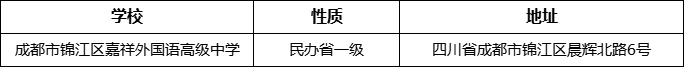 成都市錦江區(qū)嘉祥外國語高級中學(xué)詳細(xì)地址、在哪里？