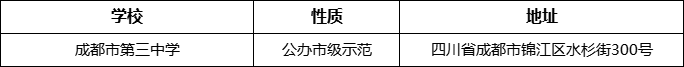 成都市第三中學詳細地址、在哪里？