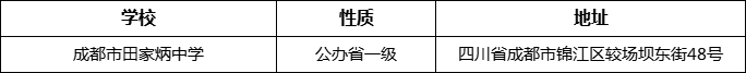 成都市田家炳中學詳細地址、在哪里？