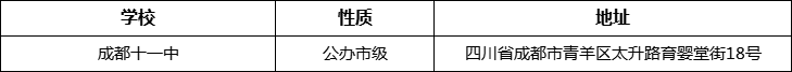成都市成都十一中詳細地址、在哪里？